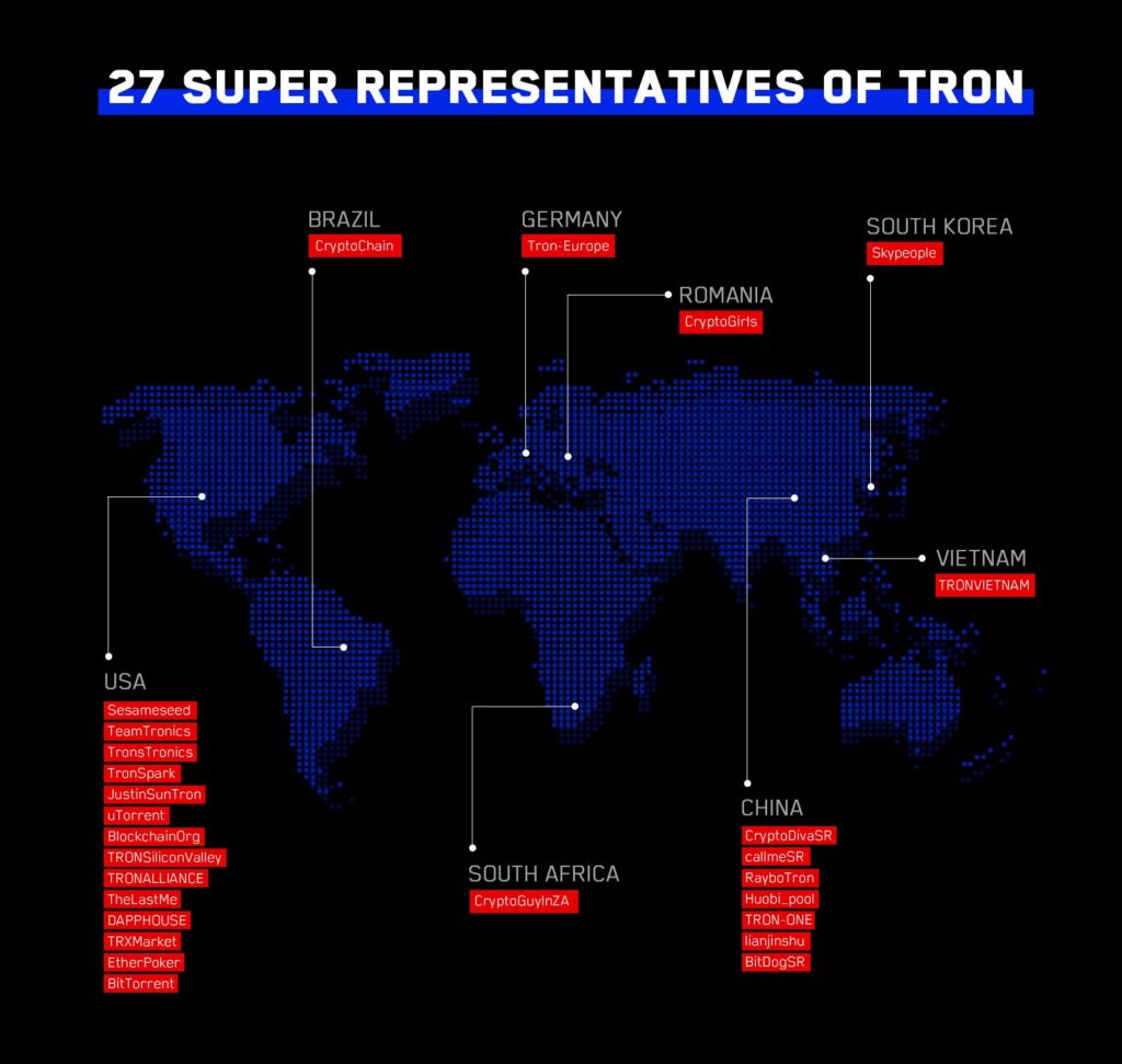 Tron Super Representative